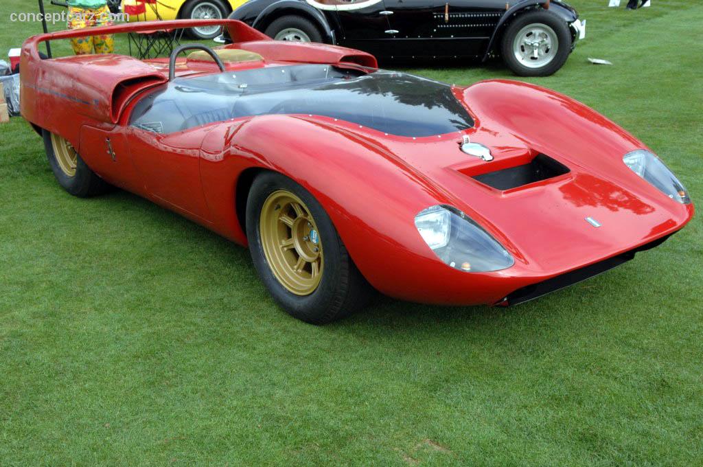 1965 DeTomaso P70